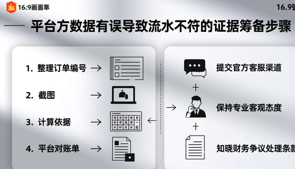 熊猫跨境平台