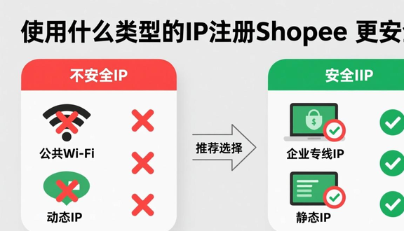 shopee