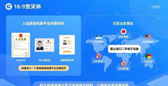 Lazada成立时间地点