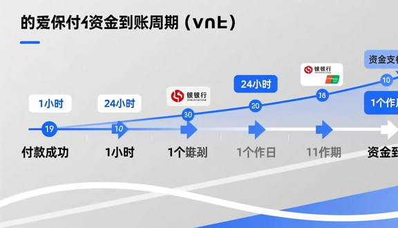 tokopedia印尼