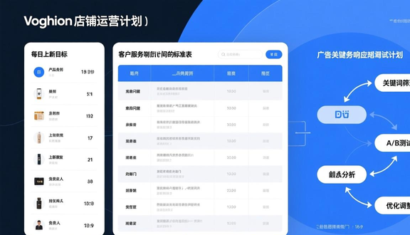 跨境电商