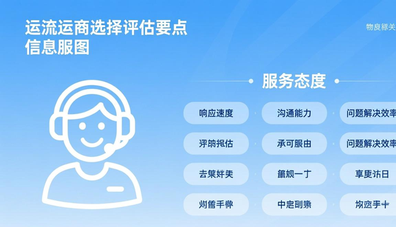 跨境电商