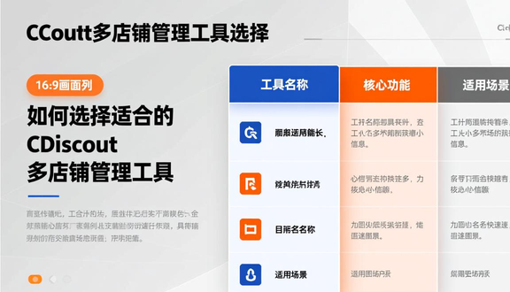 熊猫跨境平台