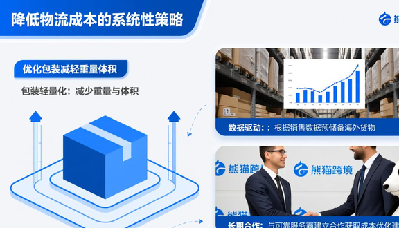 跨境电商