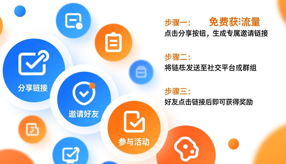 跨境电商
