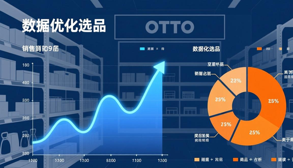 跨境电商
