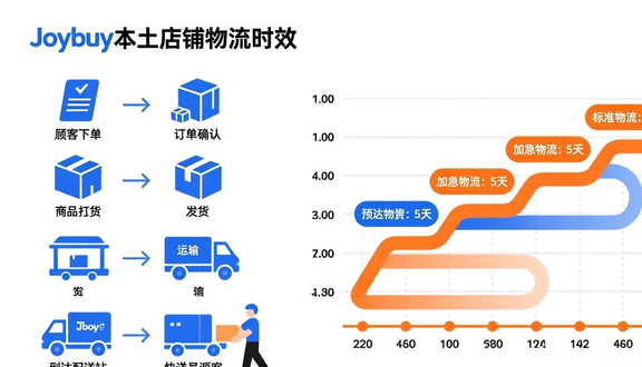 熊猫跨境