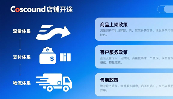熊猫跨境平台