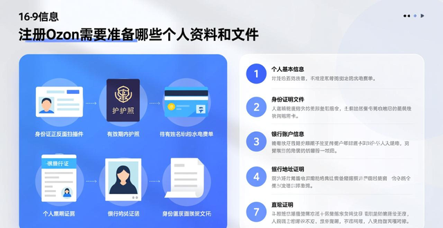 ozon店群怎么注册