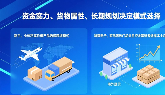 熊猫跨境