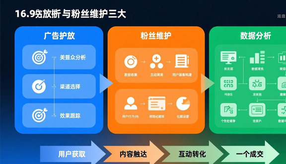 熊猫跨境平台