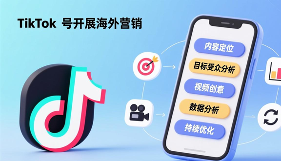 tiktok广告算法