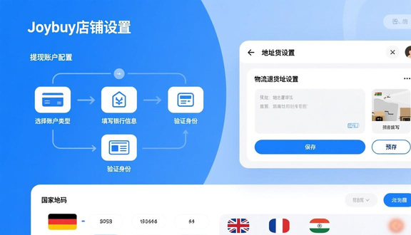 跨境电商