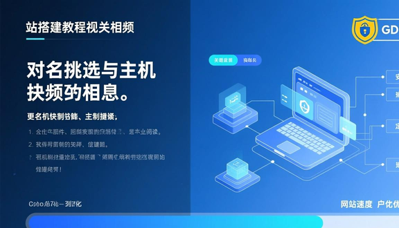 独立站建立总结与体会