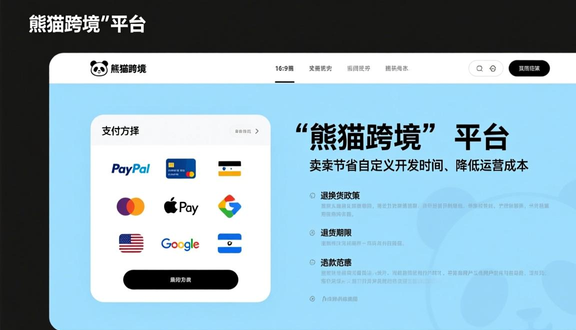 跨境电商