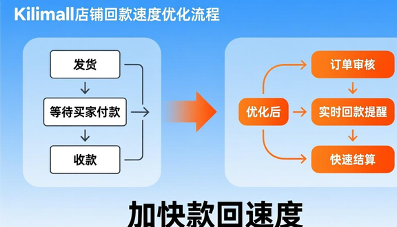 熊猫跨境
