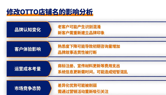 熊猫跨境平台