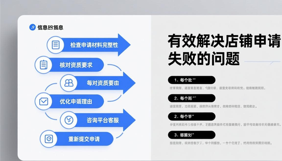 跨境电商平台