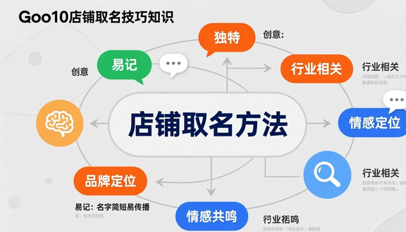 熊猫跨境平台