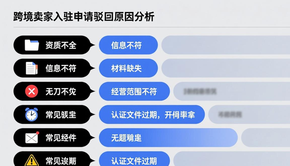 如何用ipad注册tiktok