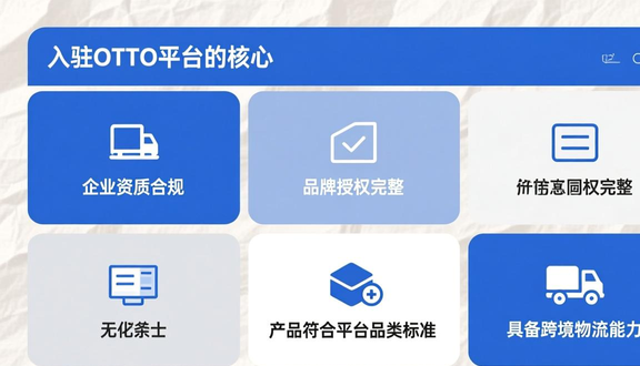 熊猫跨境