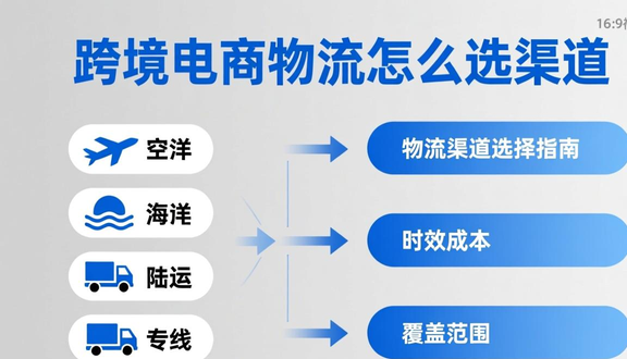 跨境电商