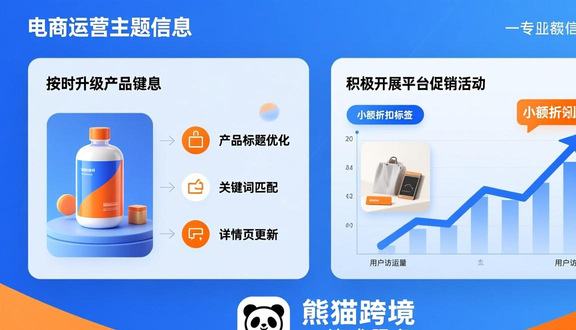 熊猫跨境平台