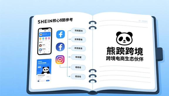 熊猫跨境