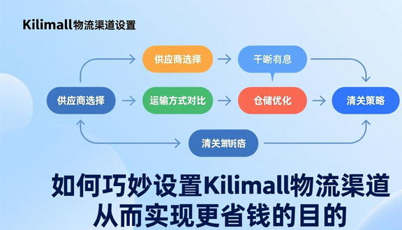 跨境电商平台