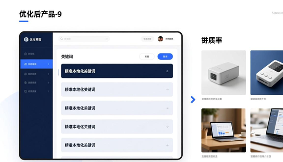 跨境电商