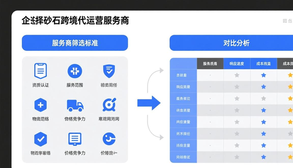 熊猫跨境