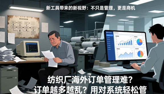 跨境电商