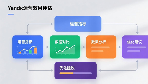 跨境电商平台