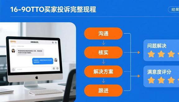 跨境电商