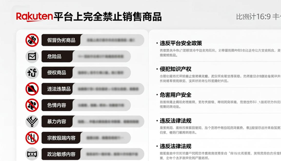 熊猫跨境