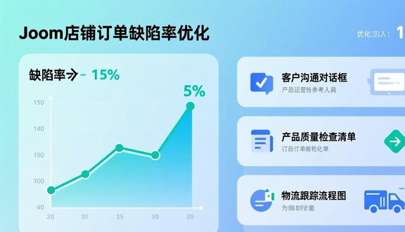 跨境电商平台