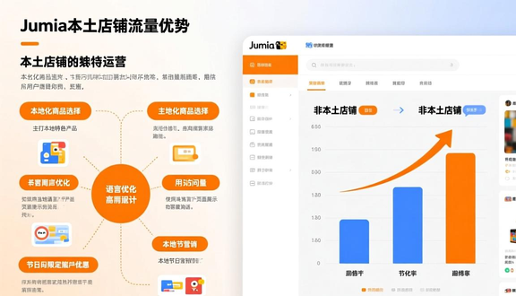 熊猫跨境平台