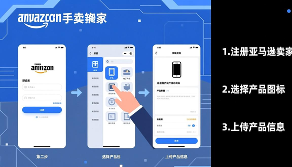 跨境电商