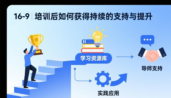 跨境电商