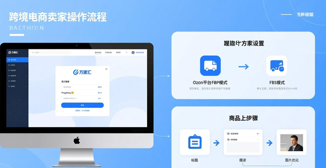 ozon注册失败