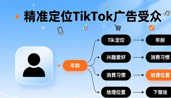 熊猫跨境
