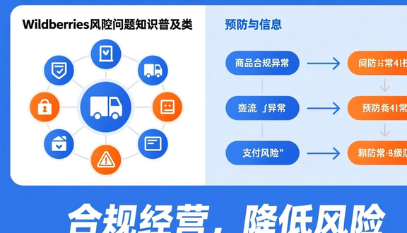 熊猫跨境平台