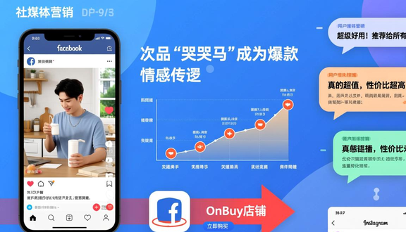 跨境电商平台