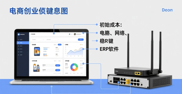 lazada最多可以上多少产品