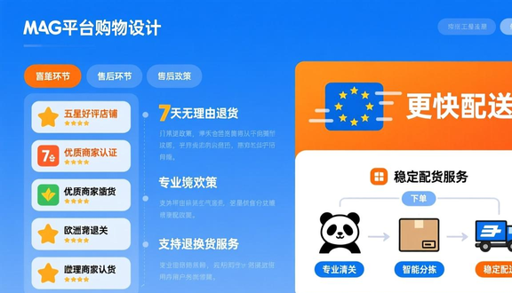 跨境电商平台
