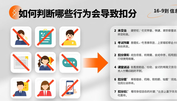 跨境电商平台