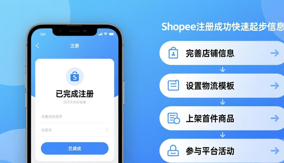 跨境电商平台