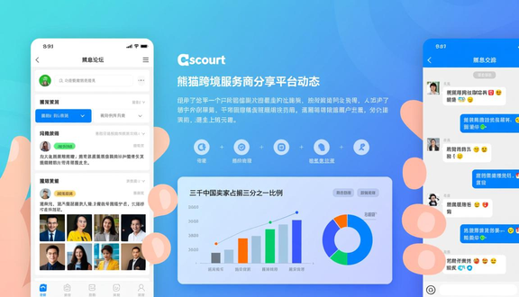 跨境电商