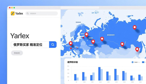 yandex跨境电商