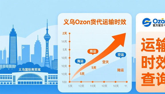 熊猫跨境平台